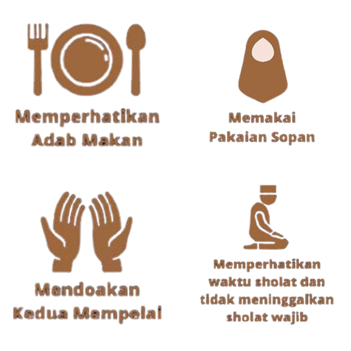 Walimatul