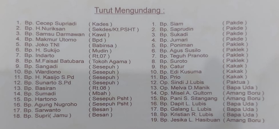 Turut mengundang no 1 5 saja Copy